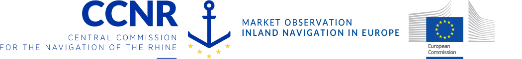logo couplé de la CCNR, de l'observation du marché du Rhin et de la CE
