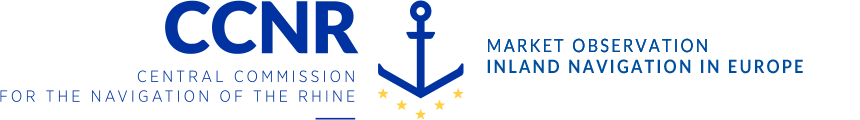 logo couplé de la CCNR et de l'observation du marché du Rhin